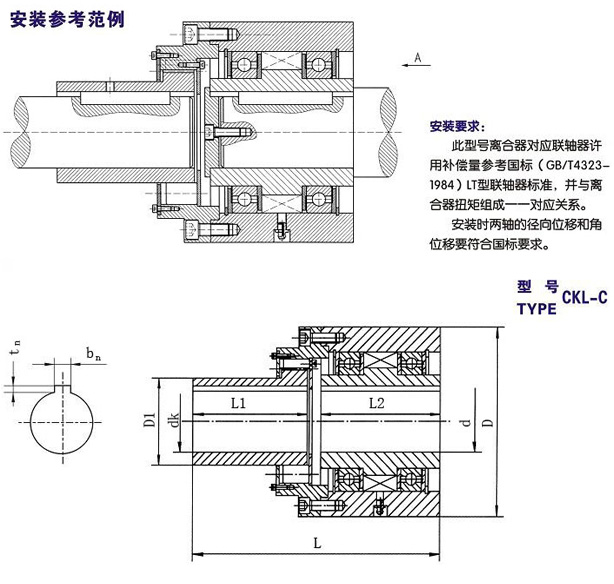 CKL-C楔块单向91香蕉视频黄色型号